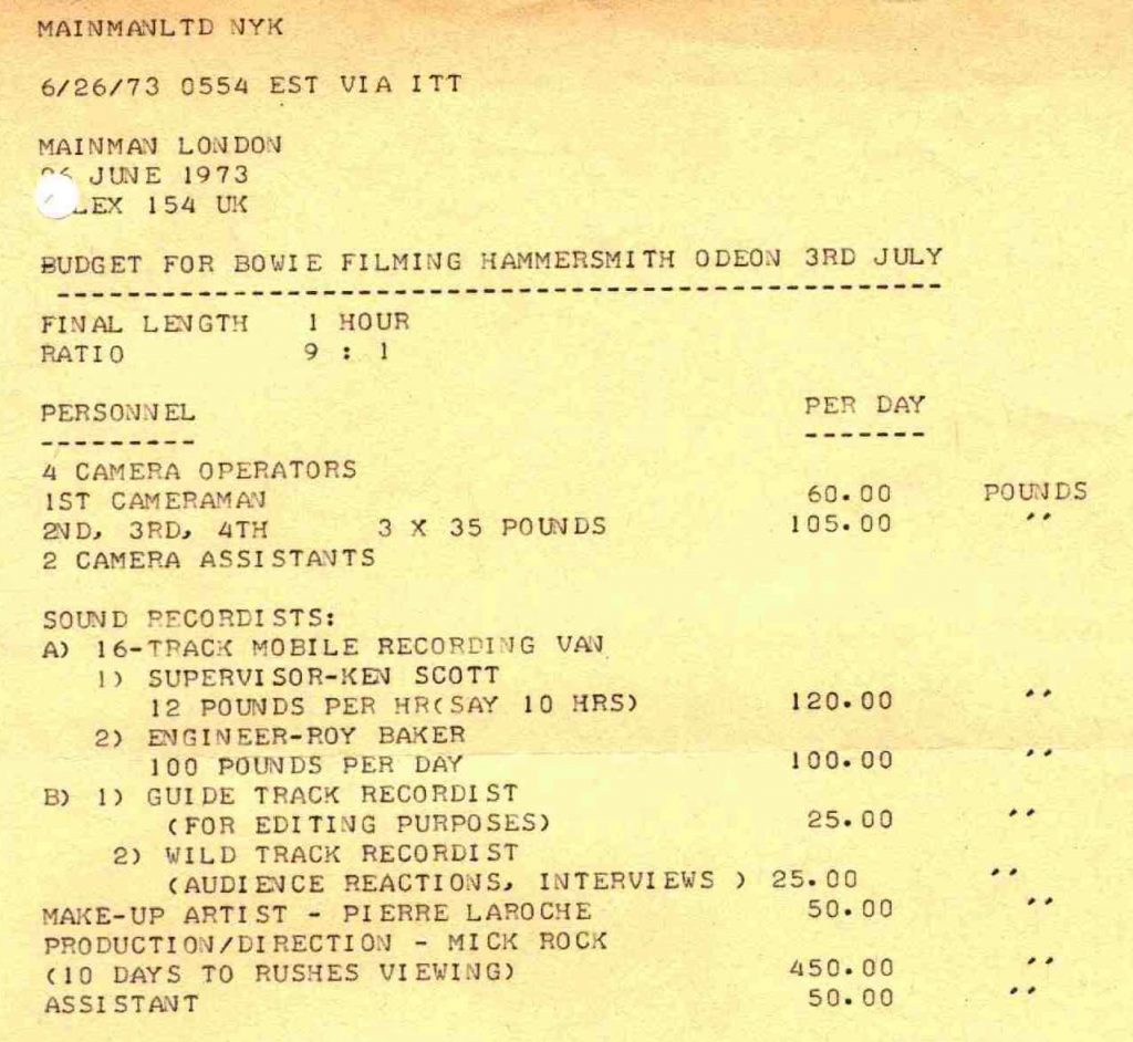 Ziggy Hammersmith July 3, 1973 budget